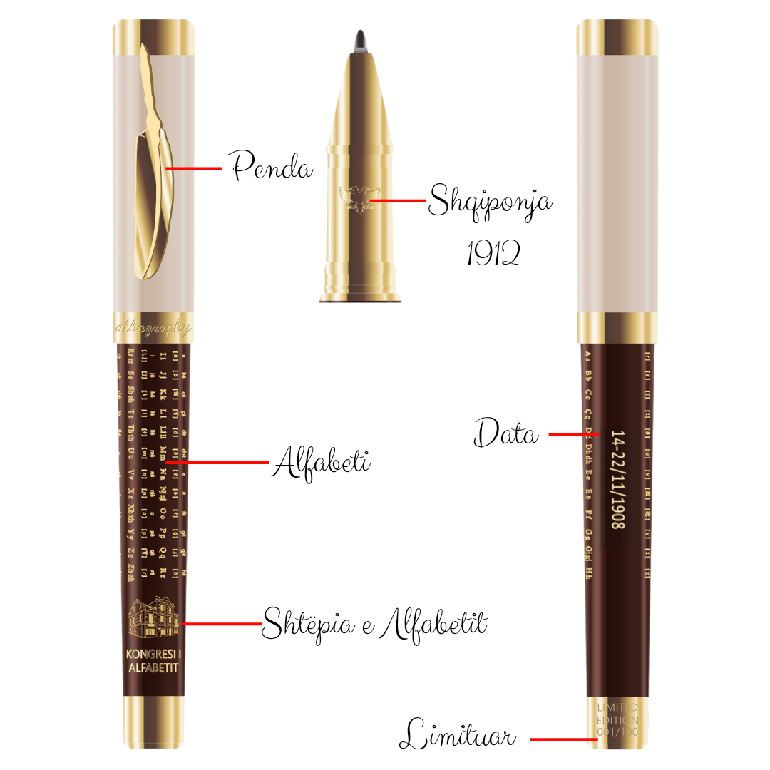 Modeli "Kongresi i Alfabetit (ROLLERBALL)